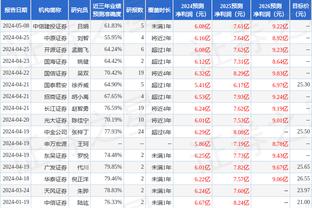 曼联没签对❓BBC：西汉姆从贾府签下的库杜斯+阿尔瓦雷斯表现出色